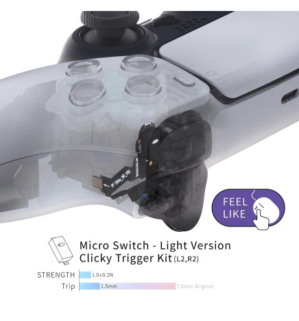 Micro Switch-Light Version Mouse Clicky Hair Trigger DIY Kit For PS5 Controller