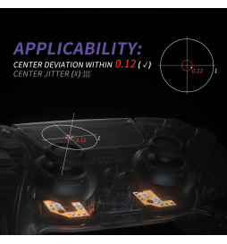 Repair Kit Thumbsticks Drift Fix Analog Stick Joysticks for PS5 Controller