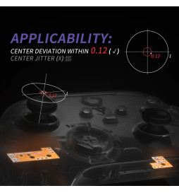 Thumbsticks Drift Fix Repair Kit Stick Joystick for Xbox Series X S Controller