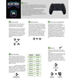 Black Silent Modz Wireless Rapid Fire Modded Controller for Playstation 5 PS5
