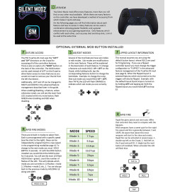 BUTTON Purple Haze Silent Modz Rapid Fire Mod Wireless Modded Controller for PS5