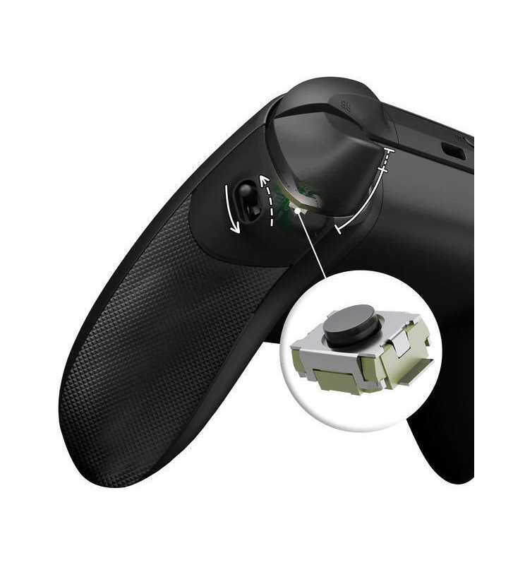 Clicky Rubber Side Rails Grips Trigger Stop Kit for Xbox Series X S Controller