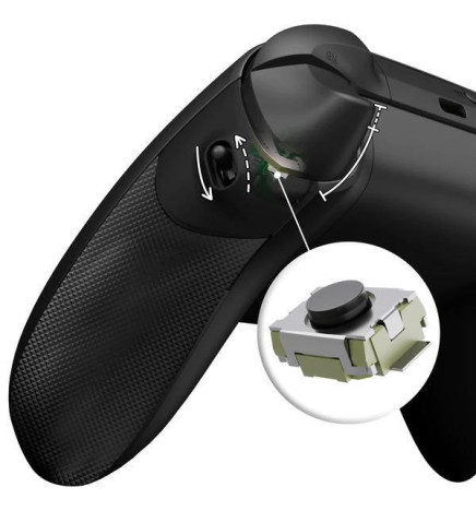 Clicky Rubber Side Rails Grips Trigger Stop Kit for Xbox Series X S Controller
