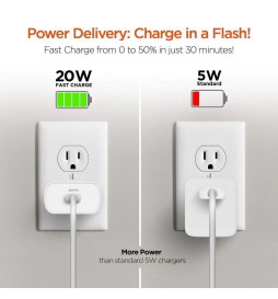 Fast Charger Cord USB-C Power Adapter PD 20W For iPhone 14 13 12 11 Pro Max iPad