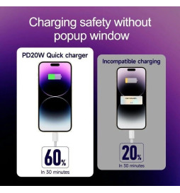 Fast Charger Cord USB-C Power Adapter PD 20W For iPhone 14 13 12 11 Pro Max iPad